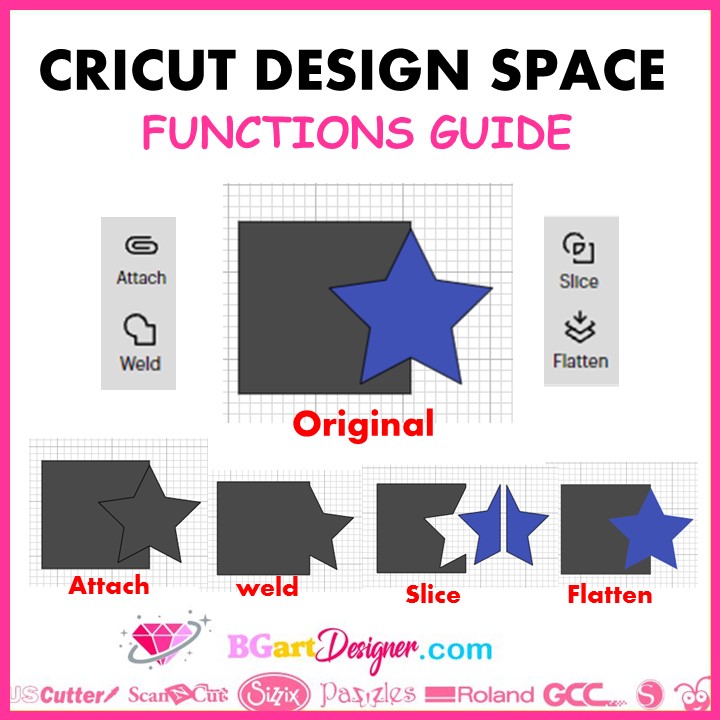 How to Slice in Cricut Design Space