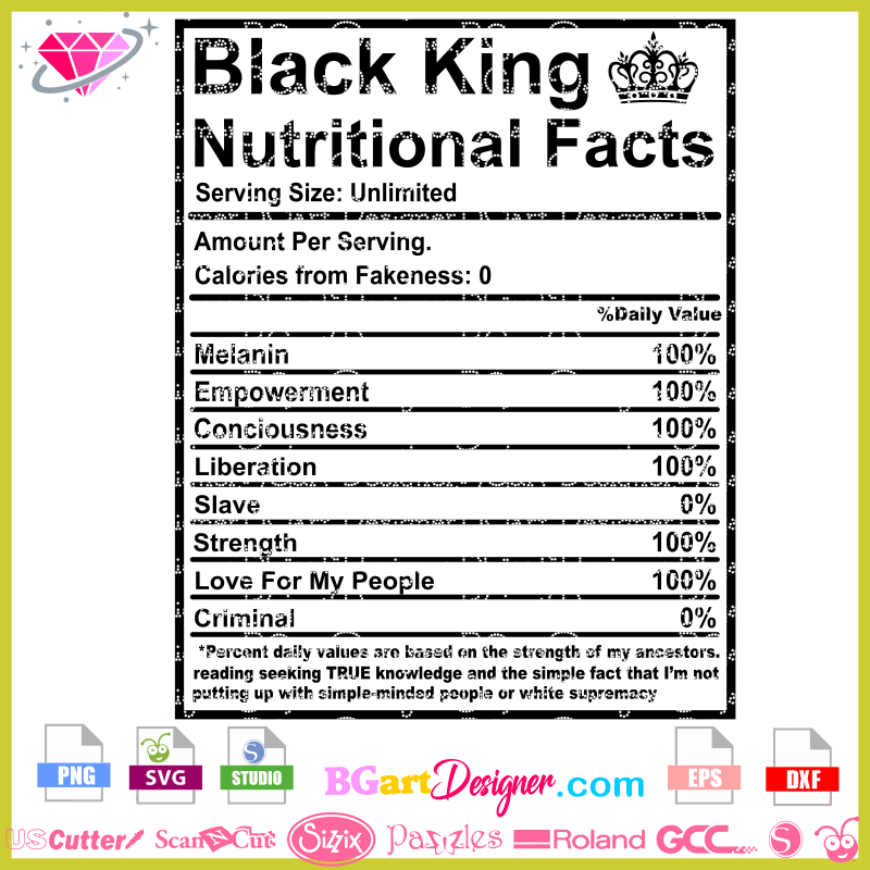 Download Lllá…black King Nutritional Facts Svg Bestseller Cricut Silhouette