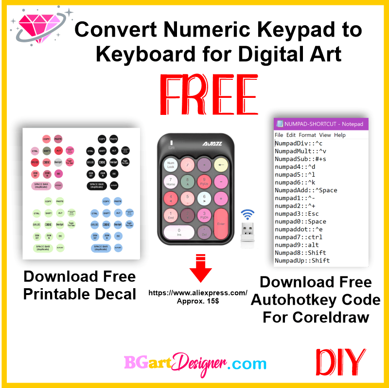 How to convert numeric keypad to keyboard digital art, DIY Keyboard for Procreate Free, Free custom procreate keyboard, CORELDRAW keyboard code, autohotkey coreldraw code shortcut