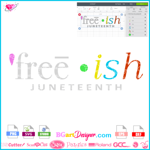 free ish juneteenth svg, free ish sice 1865 cricut svg, black lives matter svg, juneteenth 1865 vintage svg, freeish cuttable file