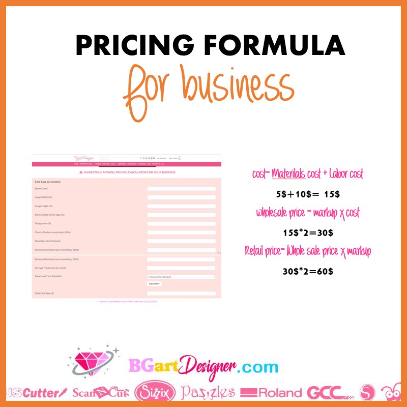 pricing formula for business