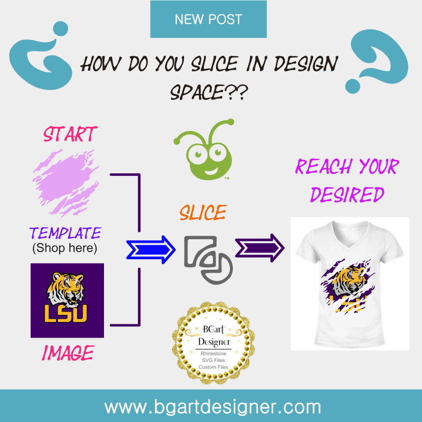 Download How Do You Slice In Design Space Bgartdesigner Best Svg Files