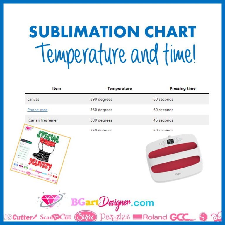 Sublimation temperature and time chart