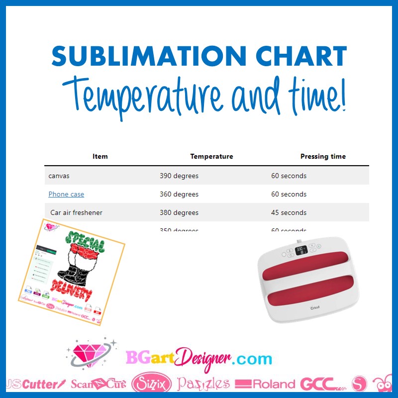 Sublimation Temperature Guide Cheat Sheet Temperature New Zealand